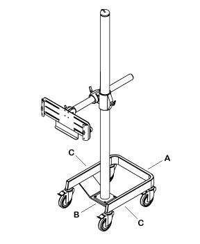 base stability